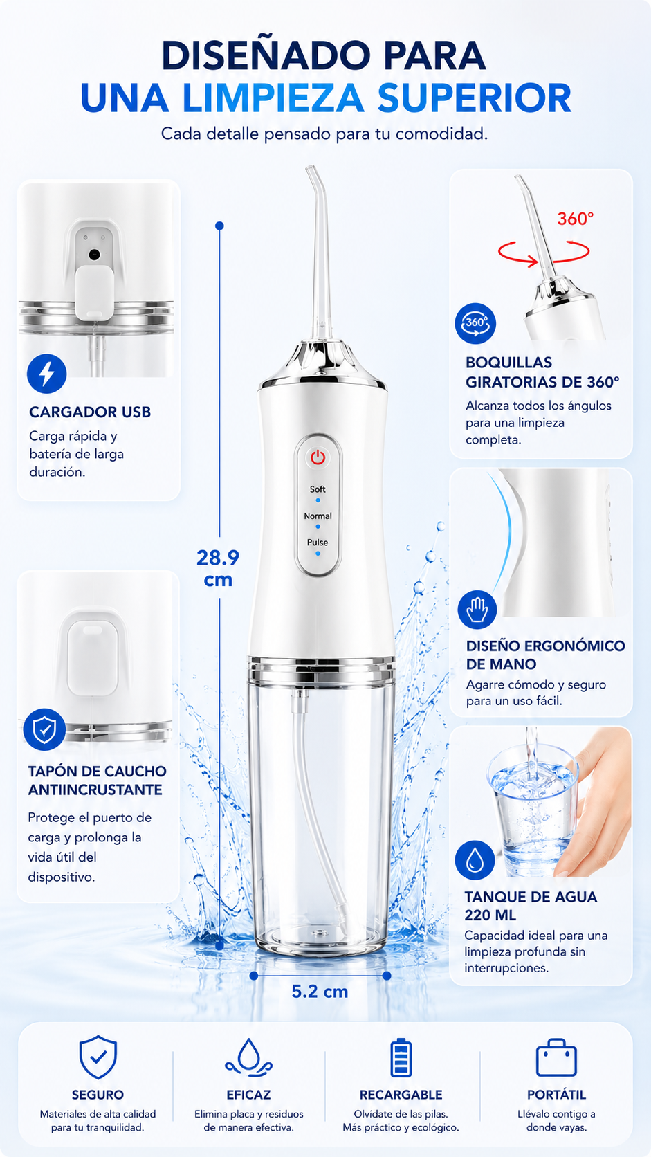 Irrigador Bucal Profesional — Limpieza Dental Profunda