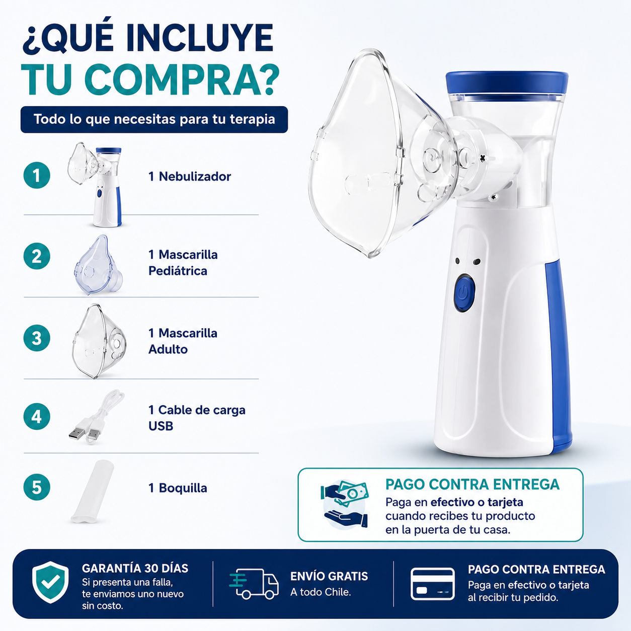 Nebulizador Portátil Mesh | Terapia de Inhalación Silenciosa y Recargable
