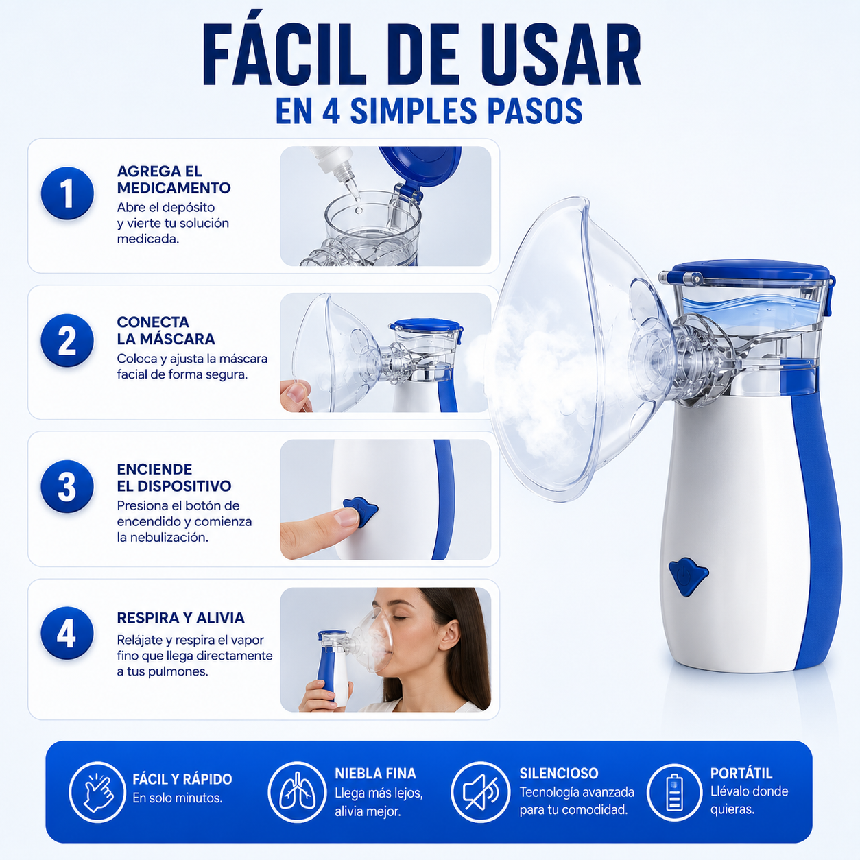 Nebulizador Portátil Mesh | Terapia de Inhalación Silenciosa y Recargable